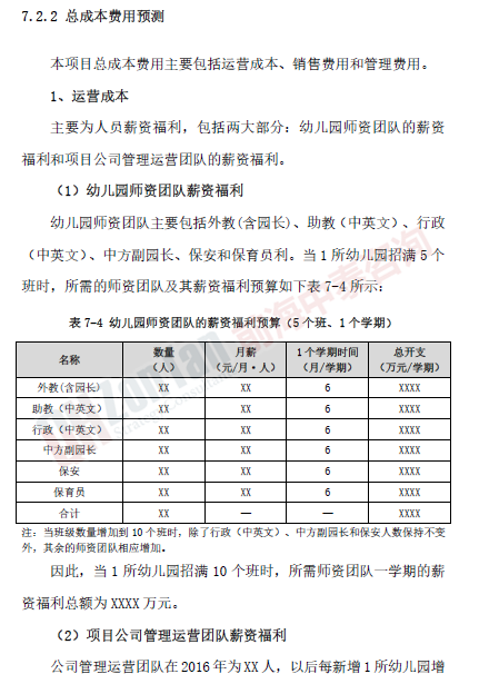 高端國(guó)際幼兒園項(xiàng)目成本預(yù)測(cè)_副本.png