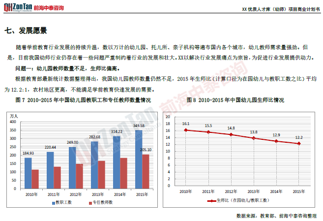 優(yōu)質(zhì)人才庫項(xiàng)目問題一_副本.png