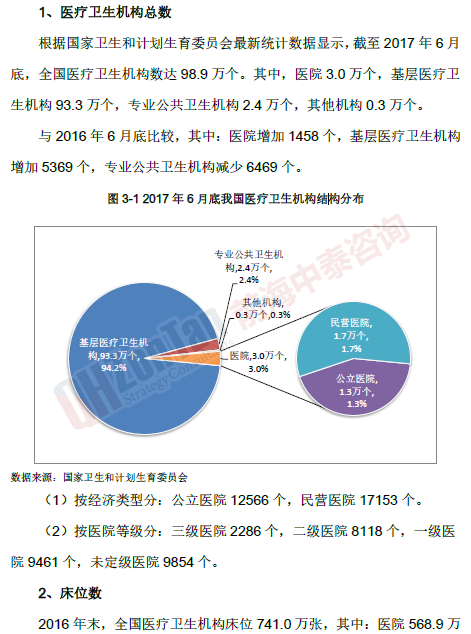 宜春市XX醫(yī)院二期建設(shè)項(xiàng)目市場(chǎng)_副本.png