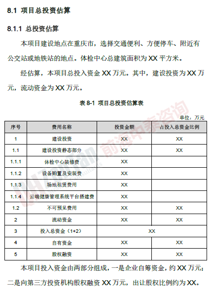 重慶高端兒童健康體檢項(xiàng)目投資估算_副本.png